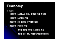베트남의 경제와 관광사업 -7