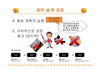 재무설계의 개념 및 필요성, 성공사례 연구 -13