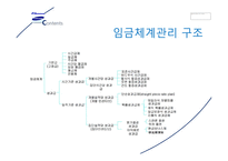 삼성생명 인사관리, 인사방침 -11