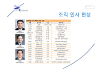 삼성생명 인사관리, 인사방침 -17