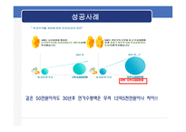 재무공학 - 재테크재무설계의 필요성 및 성공사례 -12