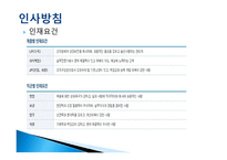 삼성화재 - 회사 소개, 경영 원칙 -18