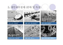 재무 설계의 개념 & 적용사례 - 정의, 필요성, 과정 -10
