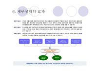 재무 설계의 개념 & 적용사례 - 정의, 필요성, 과정 -12