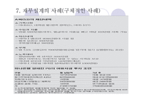 재무 설계의 개념 & 적용사례 - 정의, 필요성, 과정 -14
