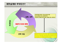 재무설계 및 성공사례 - 필요성, 3원칙 -3