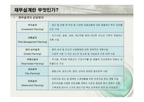 재무설계 및 성공사례 - 필요성, 3원칙 -4