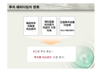 재무설계 및 성공사례 - 필요성, 3원칙 -10