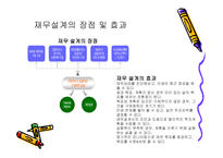 부자가 되기 위한 노력 재무 설계 - 필요성, 장점및 효과 -8
