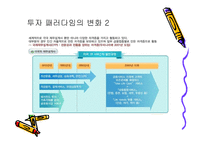 부자가 되기 위한 노력 재무 설계 - 필요성, 장점및 효과 -11