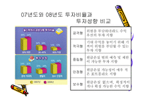 부자가 되기 위한 노력 재무 설계 - 필요성, 장점및 효과 -12
