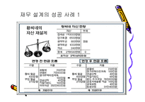 부자가 되기 위한 노력 재무 설계 - 필요성, 장점및 효과 -13