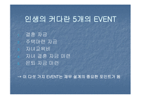 재무설계의 개념 및 필요성, 위험관리 -6