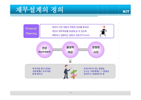 재무설계의 정의와 필요성 - 정의, 필 요 성 -3