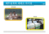 재무설계의 정의와 필요성 - 정의, 필 요 성 -4