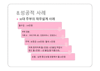 재무설계 개념 및 필요성 - 나에게 맞는 재무설계가 무엇일까 -17