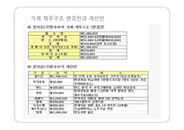 재무설계 개념 및 필요성 - 나에게 맞는 재무설계가 무엇일까 -18