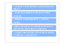 재무설계 개념 및 필요성 - 나에게 맞는 재무설계가 무엇일까 -20