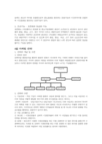 마케팅의 개념의 이해 - 시장을 중심으로 - 마케팅의 본질, 마케팅관리 변천, 마케팅 기능, 마케팅 전략 -5