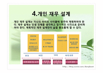 재무설계 개념 및 필요성, 정의, 변화 -7