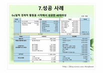 재무설계 개념 및 필요성, 정의, 변화 -14