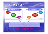 재무설계에 대하여 - 정의, 필 요성 -12