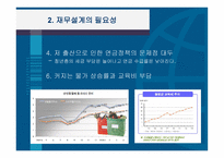 재무설계의 개념 및 필요성과 성공사례 - 정의, 필요성 -8