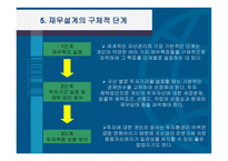 재무설계의 개념 및 필요성과 성공사례 - 정의, 필요성 -12