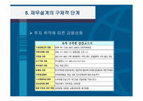 재무설계의 개념 및 필요성과 성공사례 - 정의, 필요성 -15
