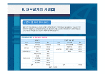 재무설계의 개념 및 필요성과 성공사례 - 정의, 필요성 -18