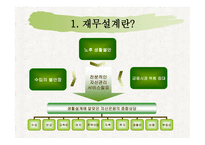 재무설계의 개념 및 성공사례 연구 - 재무설계란, 필요성 -4