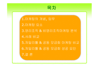 사회복지 행정론 - 영리조직과 비영리조직의 마케팅 (자일리톨&공동 모금회) - 1 마케팅의 개념, 임무 2 마케팅 요소 3 영리조직 & 비영리조직마케팅 분석 4 사례 비교 -2