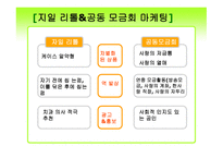 사회복지 행정론 - 영리조직과 비영리조직의 마케팅 (자일리톨&공동 모금회) - 1 마케팅의 개념, 임무 2 마케팅 요소 3 영리조직 & 비영리조직마케팅 분석 4 사례 비교 -9