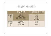 재무설계 - 정의, 현황 -6