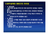 재무공학 - 재무설계 효과, 분야 -7