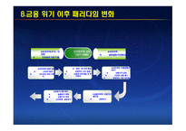 재무공학 - 재무설계 효과, 분야 -16