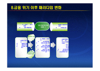 재무공학 - 재무설계 효과, 분야 -17