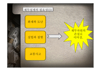 재무공학 REPORT 재무설계와 성공사례 - 개념, 과정 -7