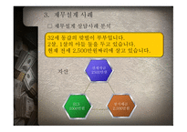 재무공학 REPORT 재무설계와 성공사례 - 개념, 과정 -16