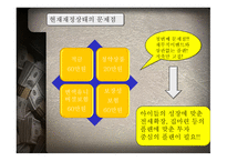 재무공학 REPORT 재무설계와 성공사례 - 개념, 과정 -18