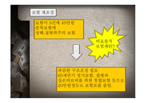 재무공학 REPORT 재무설계와 성공사례 - 개념, 과정 -19