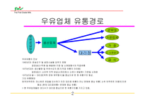 부산 우유의 유통 전략 - 우유 업체 유통 경로 -3
