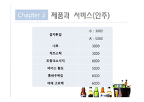 주식 비어 -10