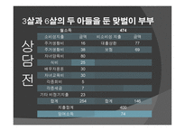 재무설계 - 정의, 효과, 목표, 사례   -14