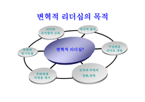 변혁적 리더십 - 정의 목적 필요성 -4