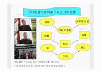 스티븐 폴 잡스의 변혁적 리더십 성공사례 -20