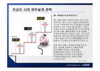 My financial planning 나의 미래의 성장을 위한 시작 - 재무설계 -6