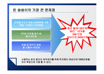 My financial planning 나의 미래의 성장을 위한 시작 - 재무설계 -11