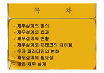 재무 설계의 필요성, 정의, 효과, 현황   -2