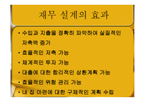 재무 설계의 필요성, 정의, 효과, 현황   -4